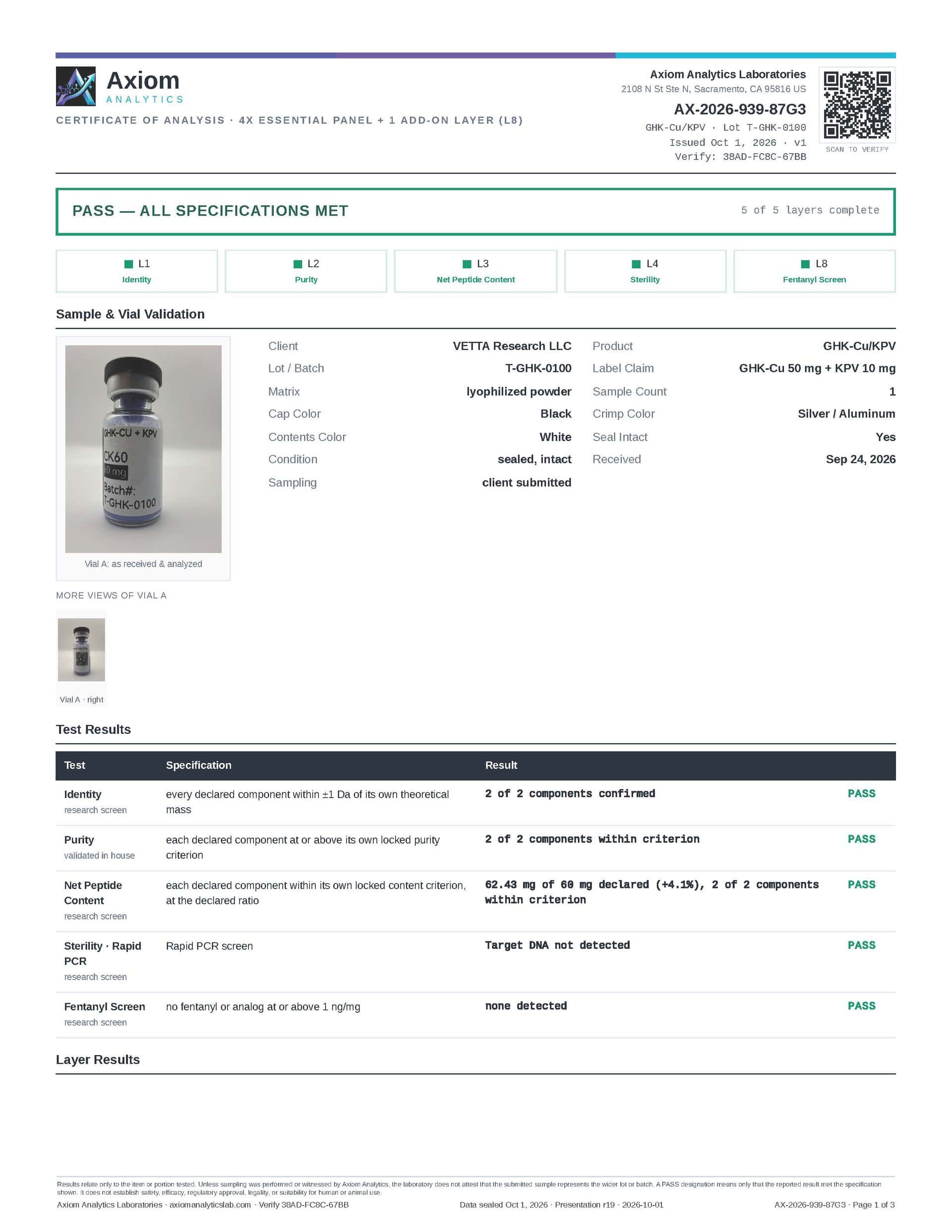 GHKCU-KPV COA_Page_1