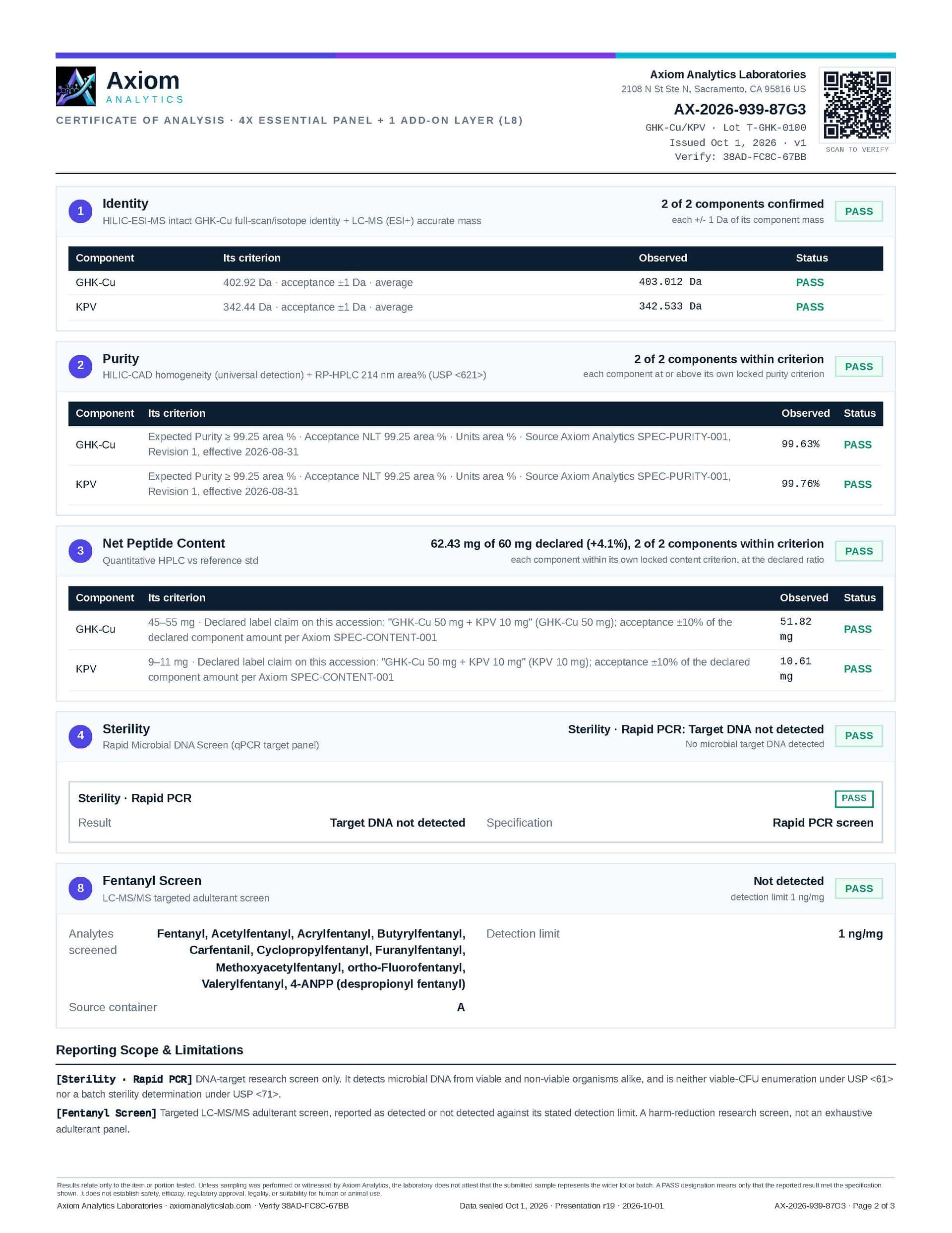 GHKCU-KPV COA_Page_2