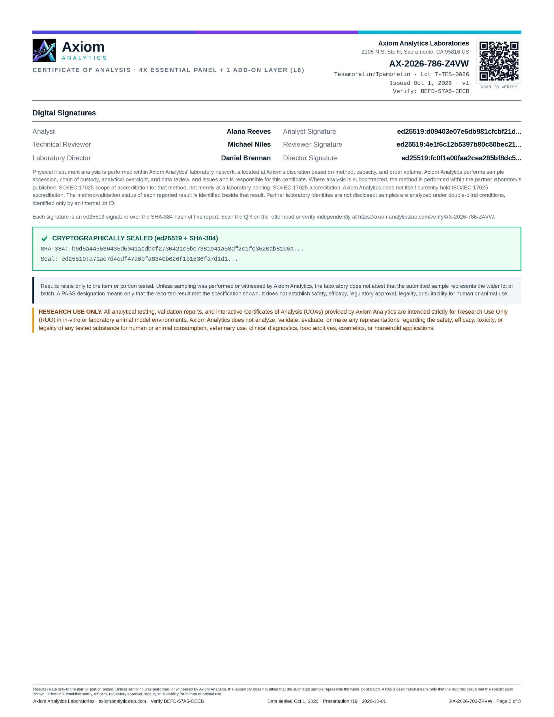 TESA-IPA COA_Page_3