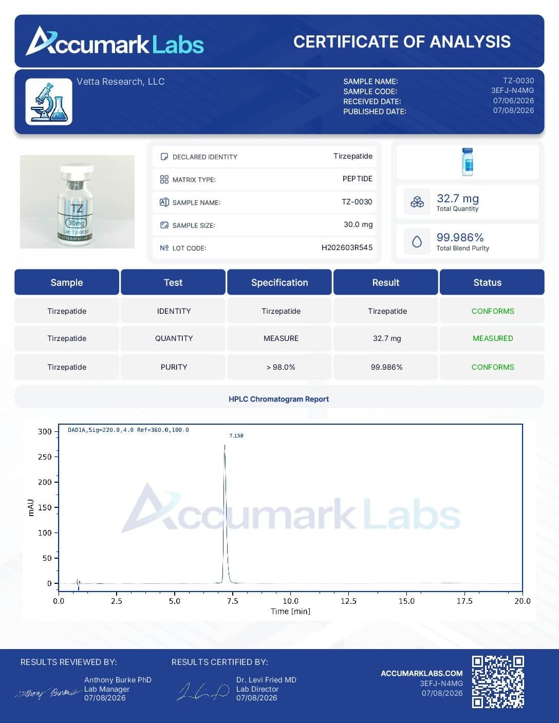 TIRZ 30MG COA(1)